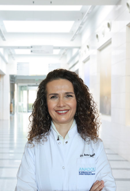 Арзу Теккели