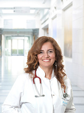 Специалист Др. Эбру Гёзер