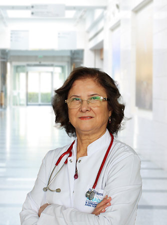 Проф. Др. Нермин Тансуг